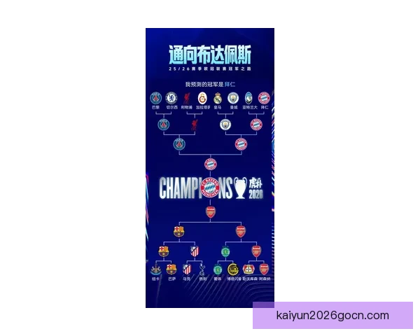 2026世界杯夺冠热门球队赔率最新分析与预测指南