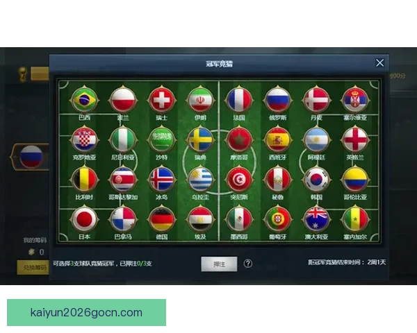 世界杯竞猜赔率全面解析及热门赛果预测指南揭秘